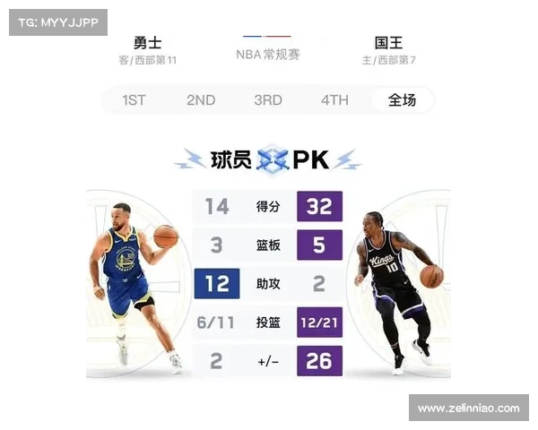 nba今日赛果 nba今日赛果