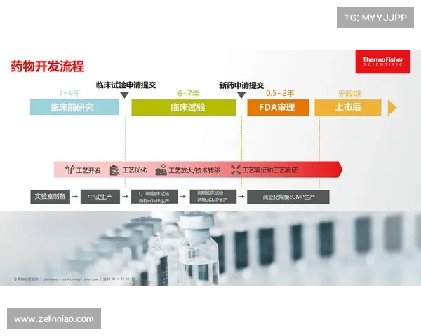 全球视野下的世界协会赛事安排创新策略与优化实践研究 全球视野下的世界协会赛事安排创新策略与优化实践研究